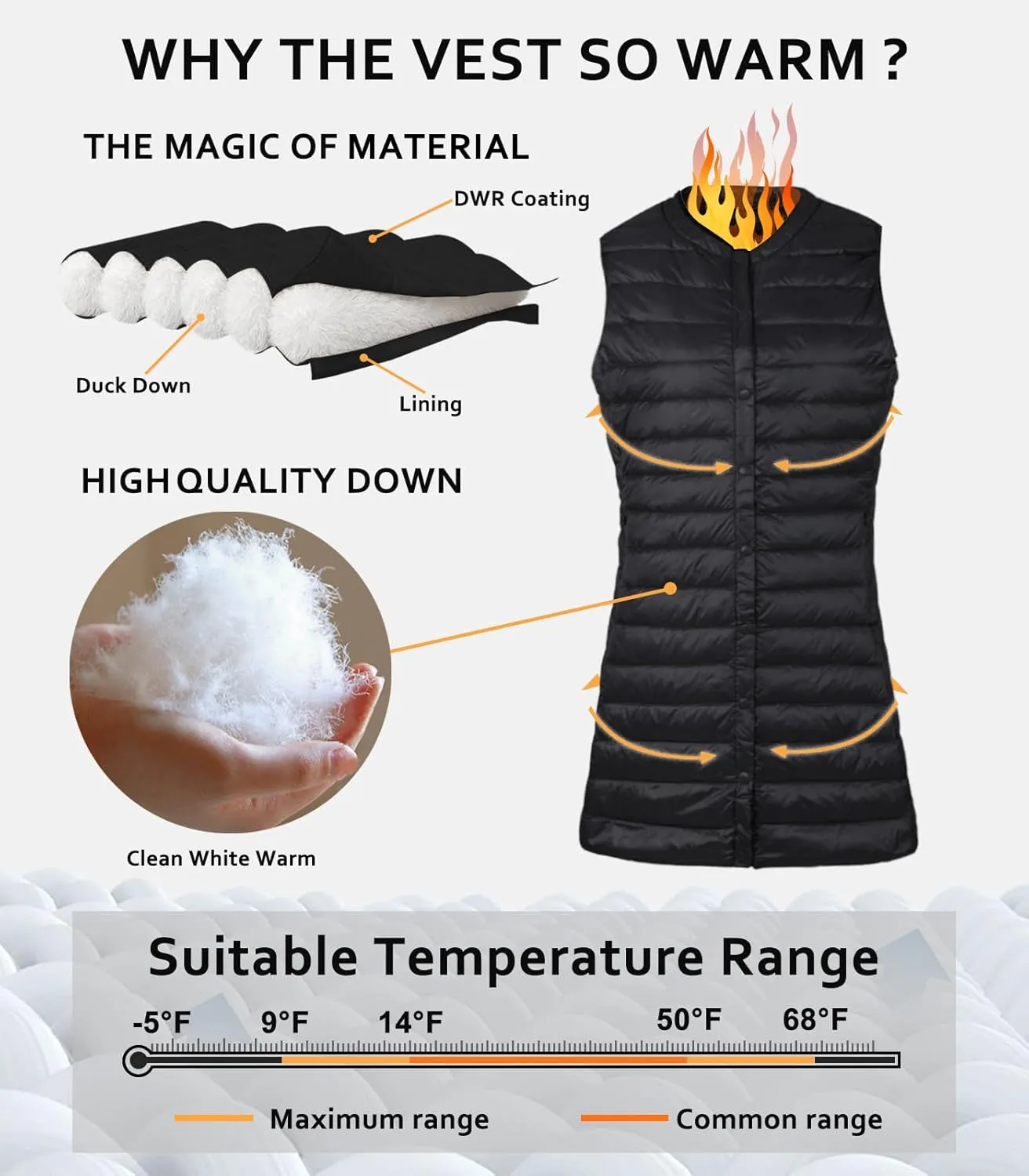 ELFJOY Long Puffer Vest Lightweight Womens Vests Outerwear Button Round Neck Sleeveless Long Down Vest No Collar